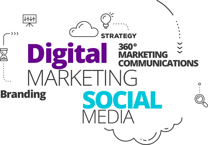 Marketing Digital